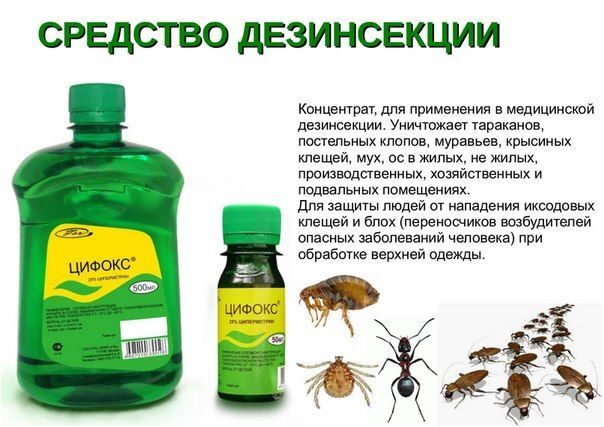 циперметрин от тараканов инструкция по применению